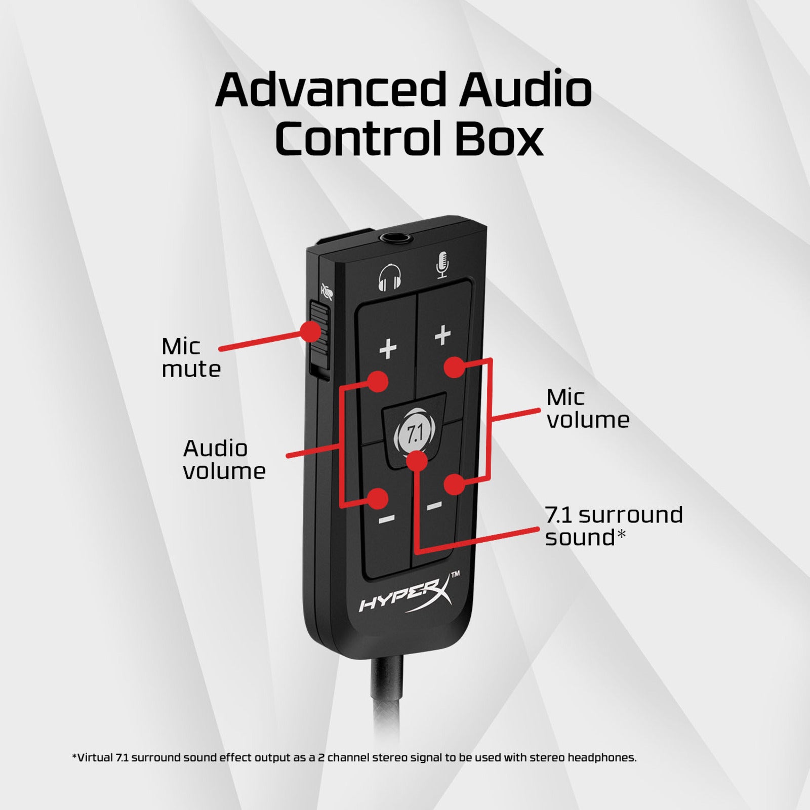 HyperX Cloud II - Gaming Headset
