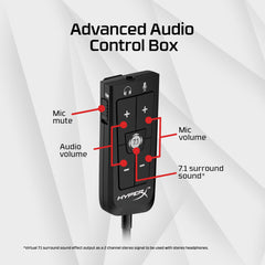 HyperX Cloud II - Gaming Headset