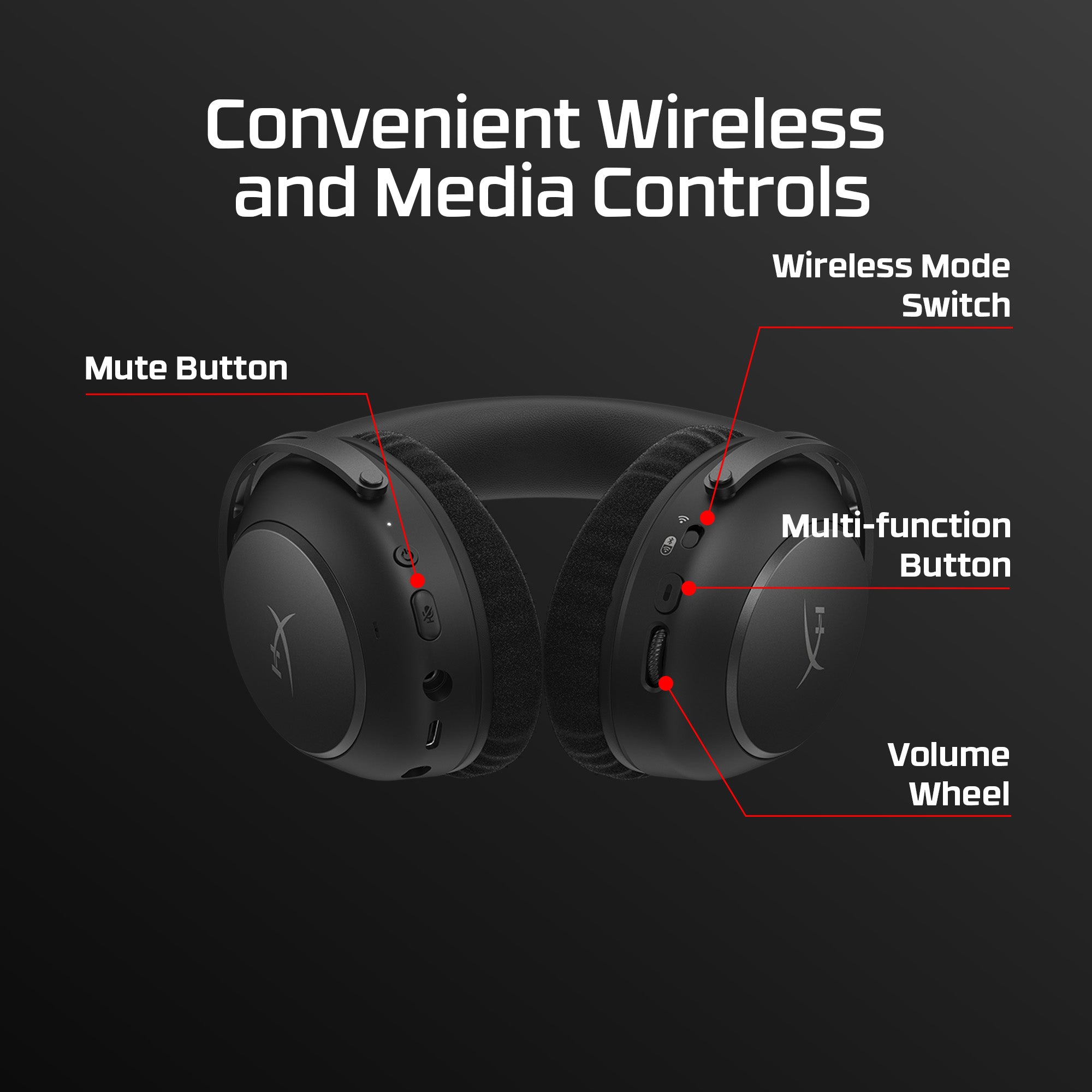 HyperX Cloud Alpha 2 – Wireless Gaming Headset