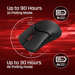 Souris de jeu sans fil HyperX Pulsefire Saga Pro